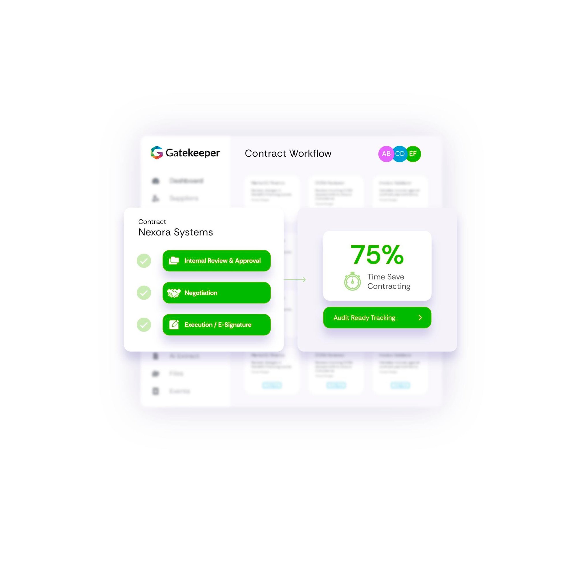 Gatekeeper Contract Workflow ROI (1)