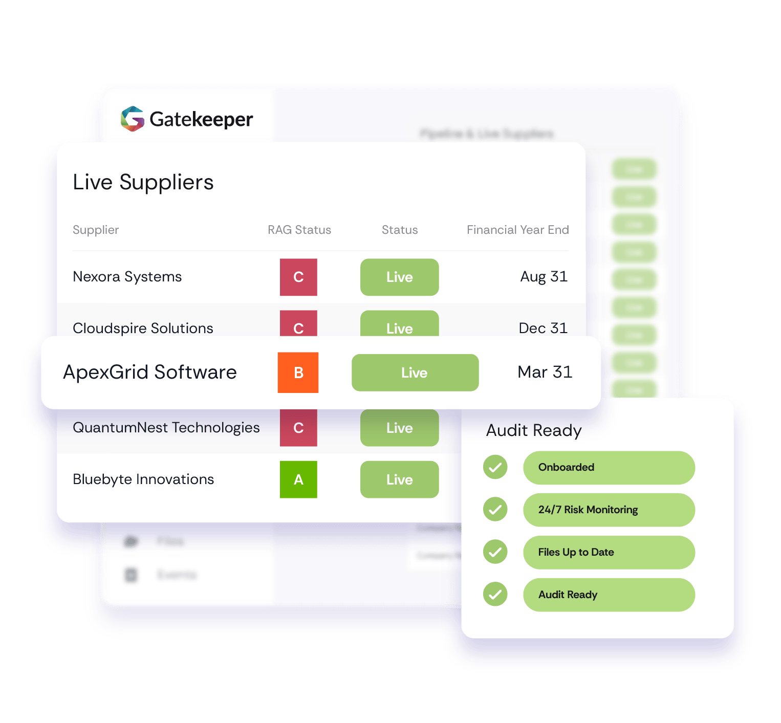 gatekeeper-audit-ready-compliance-dashboard
