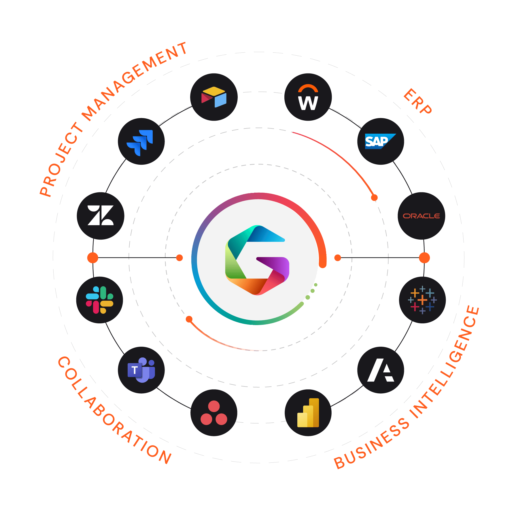 Gatekeeper-Integration-Interconnect_small wheel