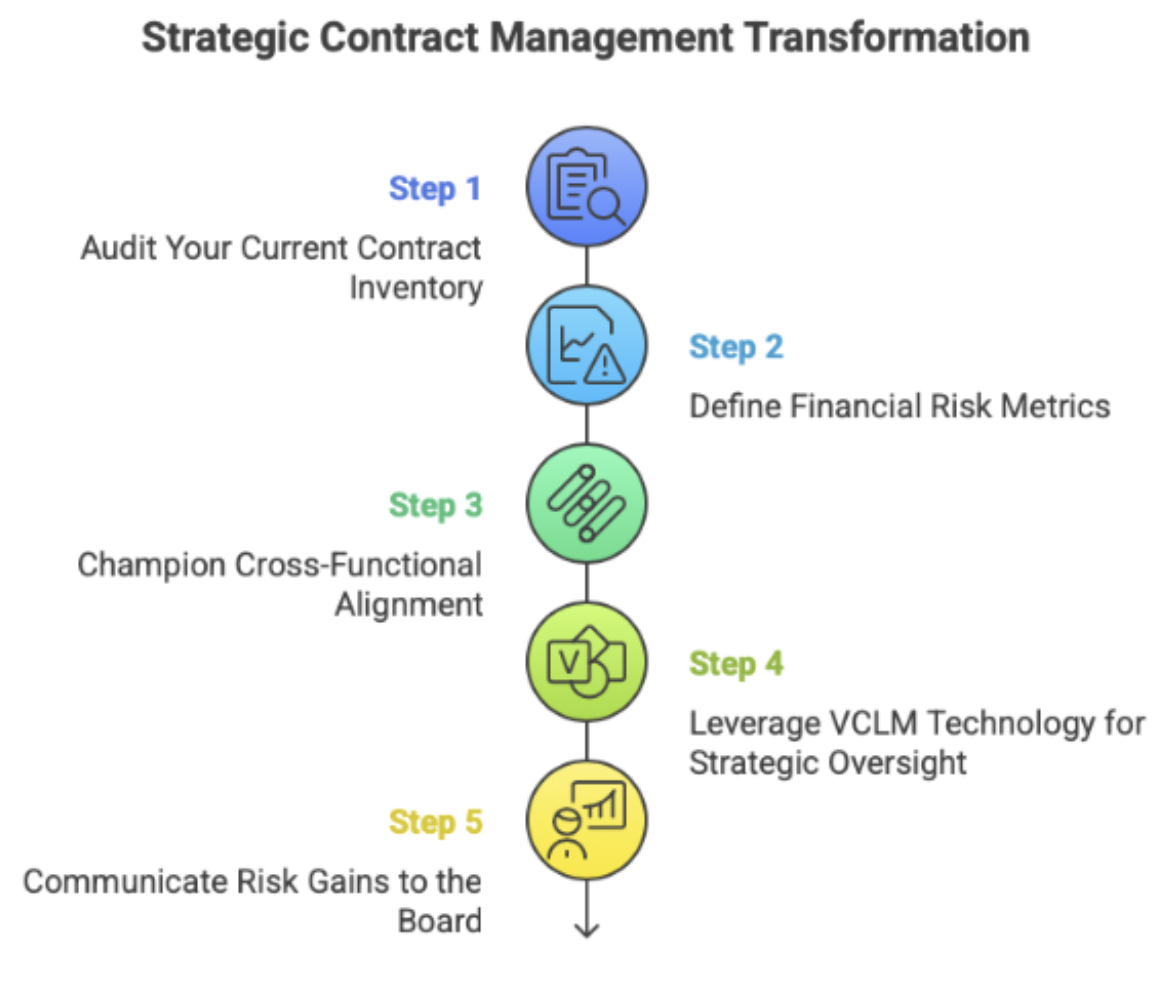 Screenshot 2025-05-28 at 14.24.58