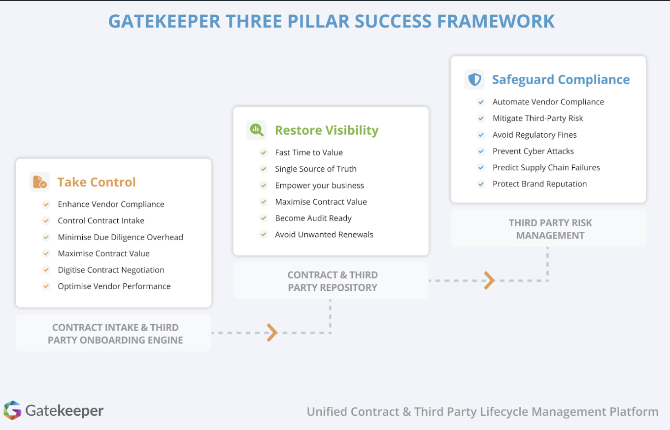 Screenshot 2025-09-25 at 13.47.44